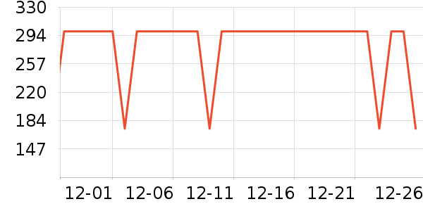 ����������ͯ��װ��ʷ�۸�