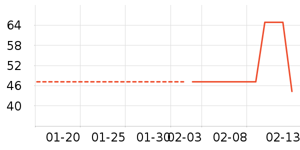 ����������ͯ���¿���ʷ�۸�