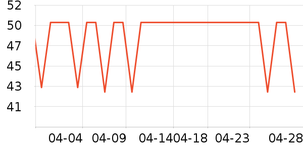 ����������ͯ���¿���ʷ�۸�