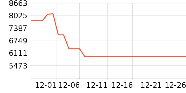 ��е�����ʼǱ�������ʷ�۸�