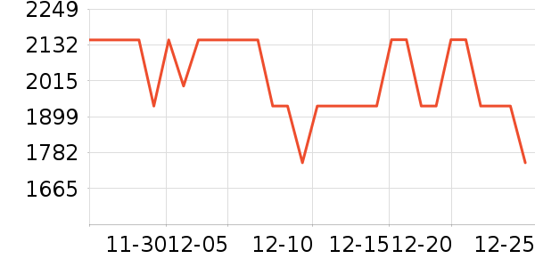 ���滧���װ��ʷ�۸�