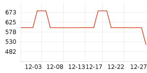 ��Ľ��ʿ�ڿ���ʷ�۸�