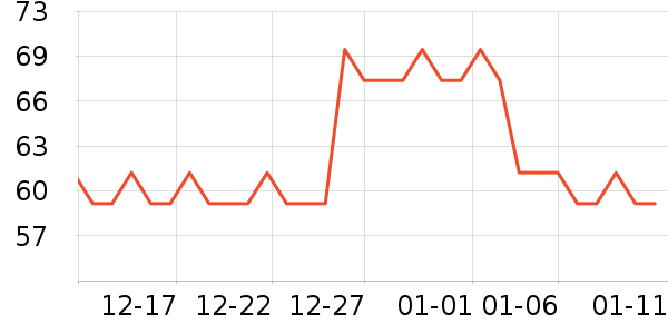 ��Զ���ǹ���ʳ��ʷ�۸�