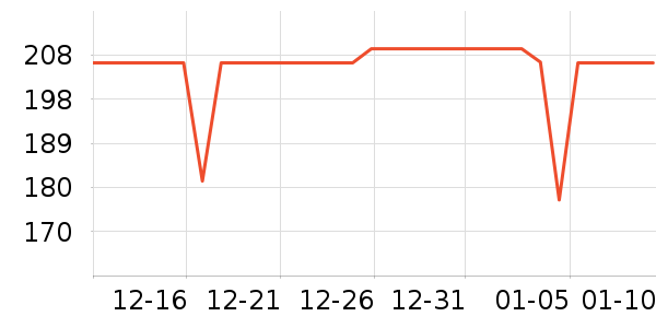 ������жױ��ʷ�۸�