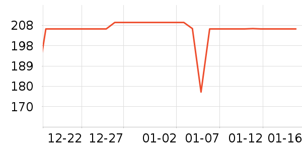 жױ��ʷ�۸�