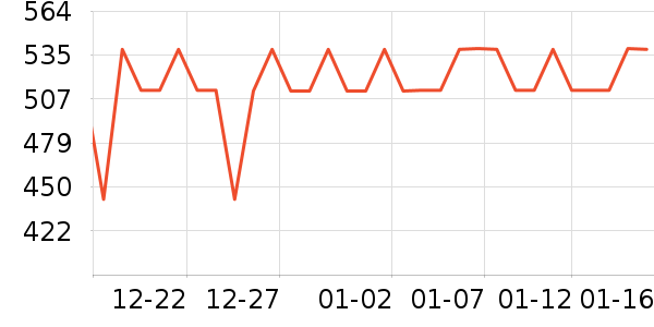 �����װ��ʷ�۸�