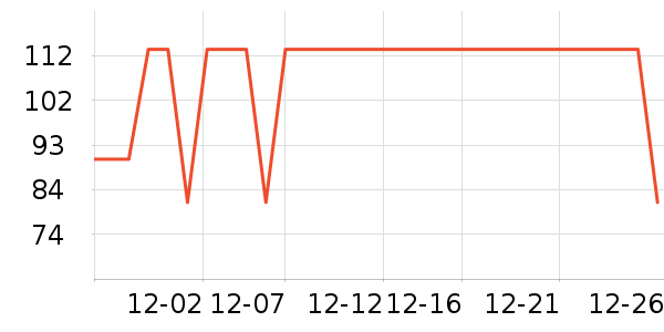 ����˹��ͯë��/��֯����ʷ�۸�