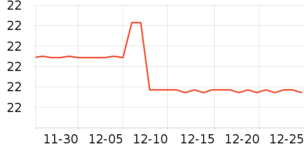 ������ʳ��ʷ�۸�