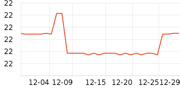 ������ʳ��ʷ�۸�