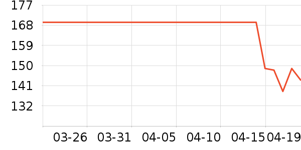 NestDesigns�и�װ��ʷ�۸�