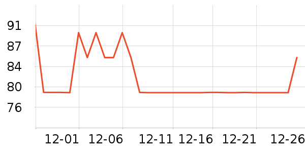 ά����ˮ����ʷ�۸�