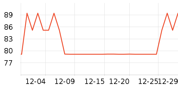 ά����ˮ����ʷ�۸�