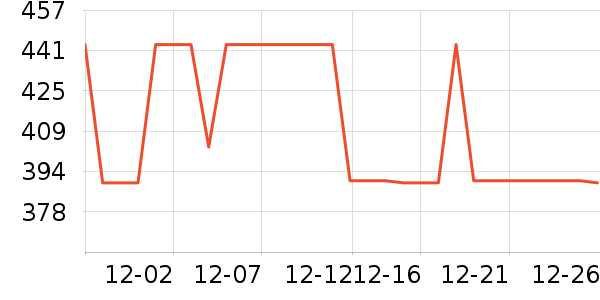 �����ȹ����ʷ�۸�