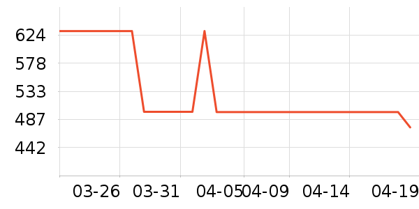 �ܴ���������ʯ/��ʯ��ʷ�۸�