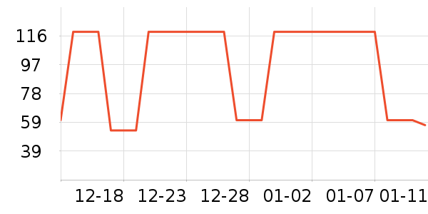 ��������ѧ��Ь��ʷ�۸�