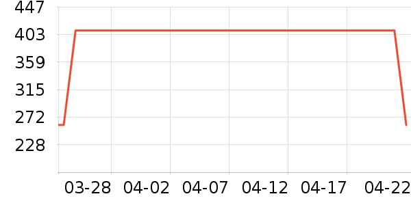 ���ջ���Ь����ʷ�۸�