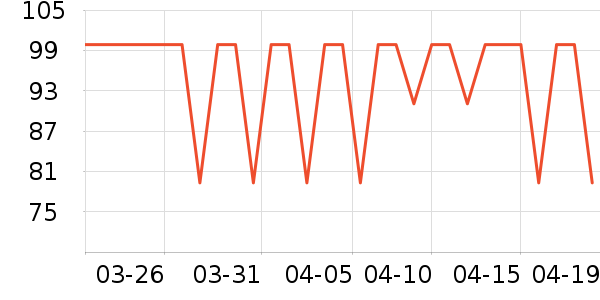 ������ʷ�۸�