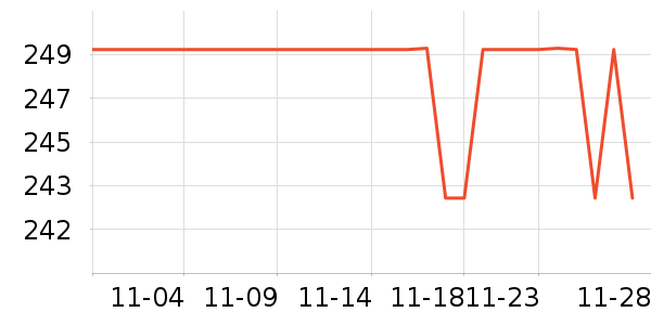 �����������������ʷ�۸�