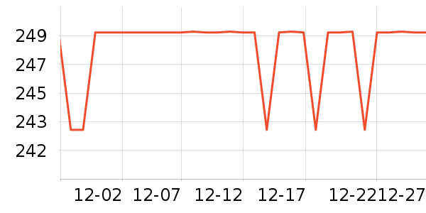 �����������������ʷ�۸�