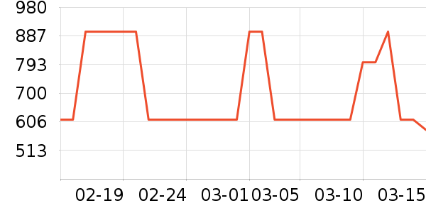 ������¡�������ʱ�е�׹/������ʷ�۸�