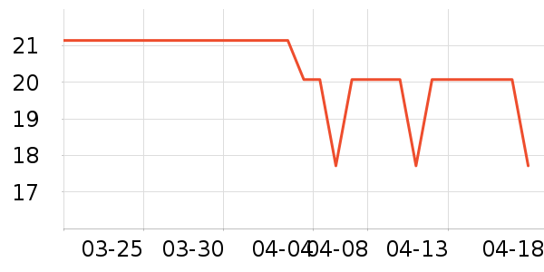 �����߲���ʷ�۸�