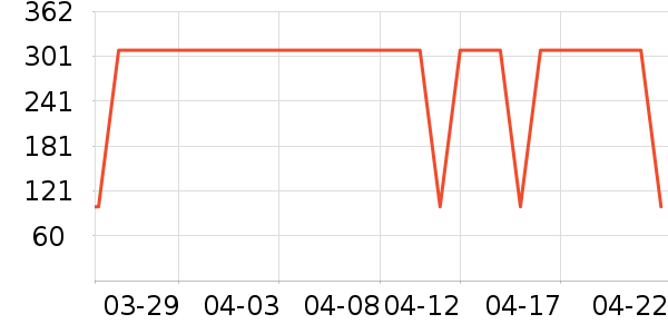 ��������������ʷ�۸�