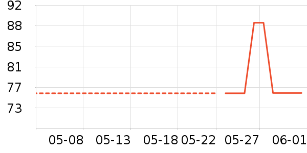 Ī����Ůʽţ�п�/���п�/�̿���ʷ�۸�