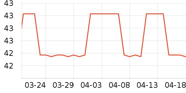 ����ɽ��������ʷ�۸�