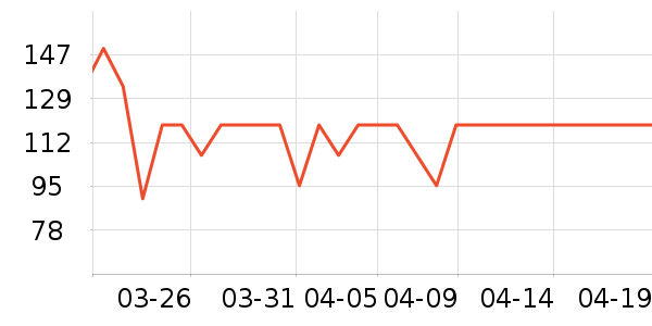 ����˹�����п���ʷ�۸�