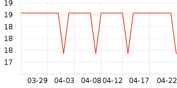 Newyu�ֻ���Ĥ ��ʷ�۸�