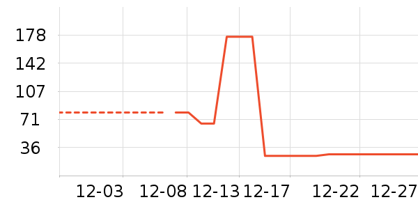 �ɿ�����ʷ�۸�