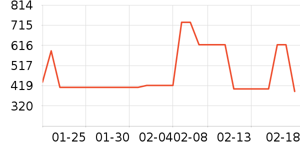 DVD���岥������ʷ�۸�