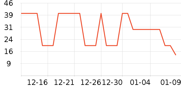 ����28ϴ��Һ��ʷ�۸�