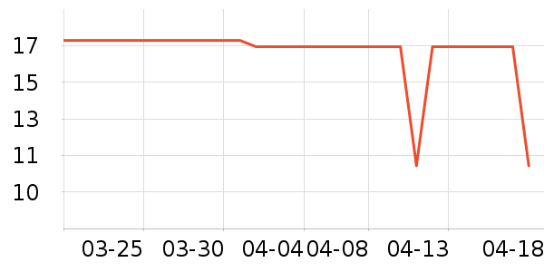 ������ʳ��ʷ�۸�