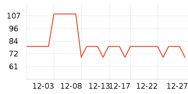 �ǵ��˶�Ь��ʷ�۸�