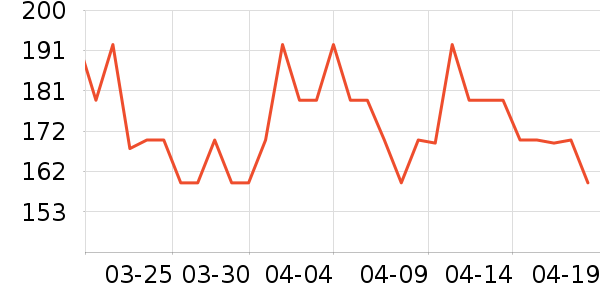 Ӱ��쫷���ʿ���а���ʷ�۸�