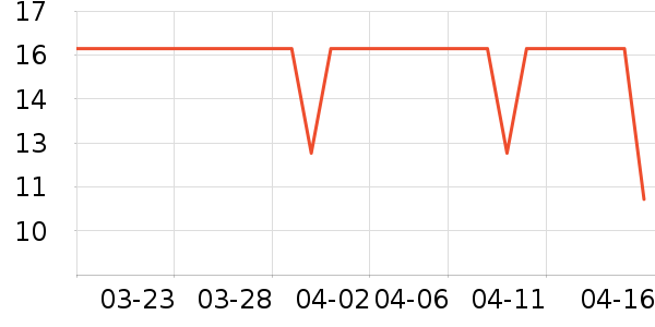 ��α�����ʳ��ʷ�۸�