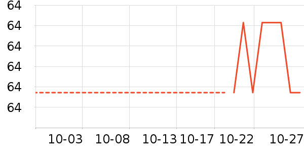 Ƥ��������������ʷ�۸�