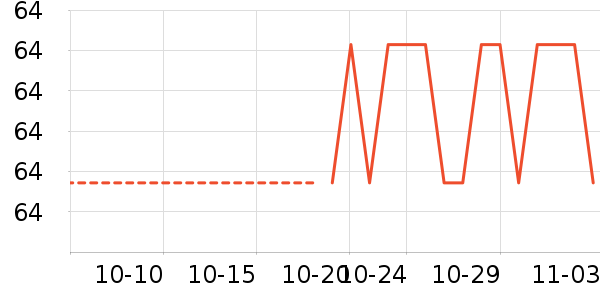 Ƥ��������������ʷ�۸�