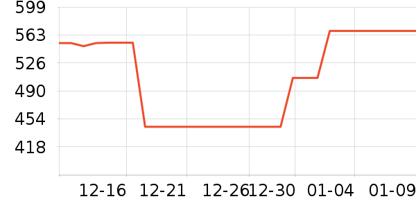 �ƴ�Ѷ�ɰ칫�ľ���ʷ�۸�