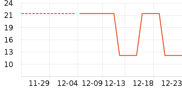 ����Ɓ�෽��ʷ�۸�