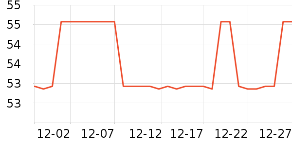 ���İ���Ʒ���� ��ʷ�۸�