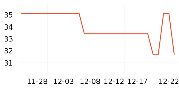 ��ɽũ����������ʷ�۸�