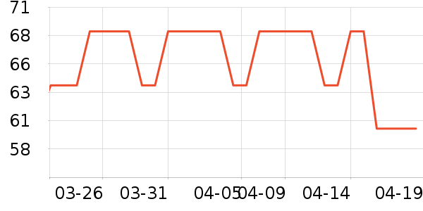 ˮľ������ë��/������ʷ�۸�