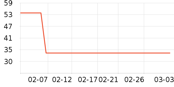 ���ƹ񷽱���ʳ��ʷ�۸�