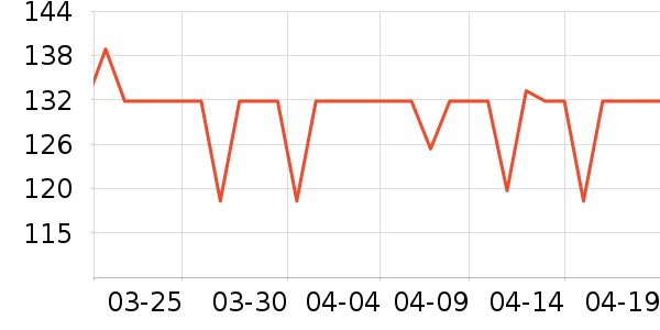 TheraBreath����ˮ��ʷ�۸�