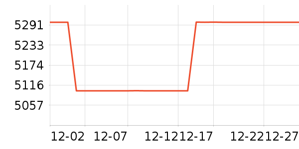 �����Ӵ�����ʷ�۸�