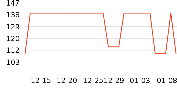 ������ˮ��/��ˮƿ��ʷ�۸�