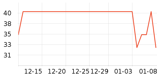 ���ù�ҵƷ��ʷ�۸�