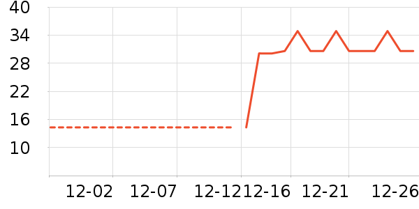 ��ʿ��Ь��ʷ�۸�